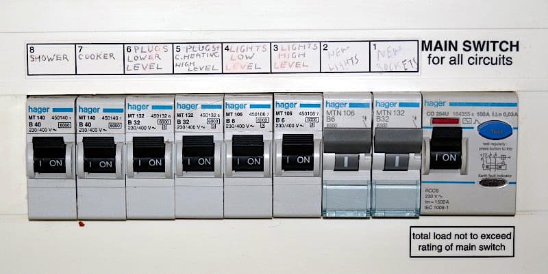 A domestic consumer unit with rows of miniature circuit breakers